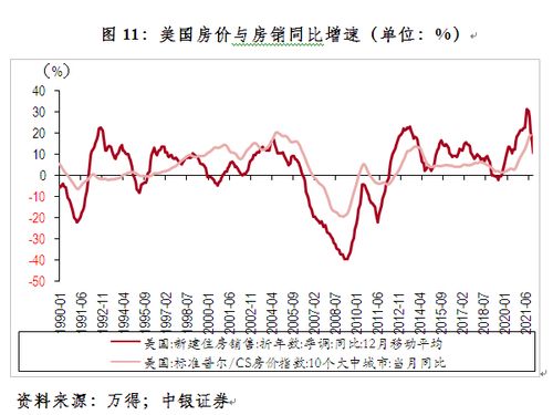 欧洲央行成经济增长压力源：通胀反弹考验其是否能坚守定力?