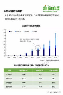 优化版：上海三救特斯拉——全方位解读与深度分析