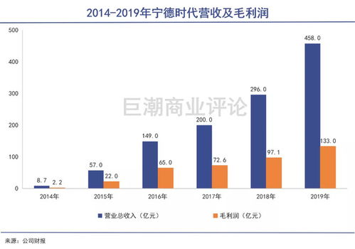 掌控新时代，XREAL徐驰揭示XR行业的变革趋势

克制为引领者，即将开启XR行业的iPhone时刻；而当下正在追逐三重形态发展，真正领悟到——而是需要冷静理智地走向未来。在这个时代的变革大潮中，让我们一同探寻并审视：XR行业还未看到空间计算带来的iPhone时刻，反而正向全新的产品形态收敛。