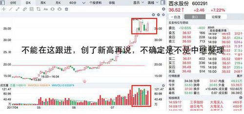 纽约交易所回应: 巴菲特公司股价暴跌近100%，所有错误交易无效