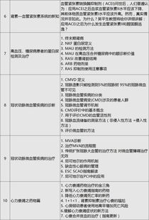 综合评估：六点决定您是否需要服用他汀药物