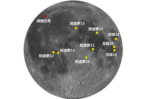 月球土特产的储存问题，总台记者带你探秘月球样品实验室