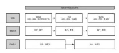 「心力弱」的显著特点：心理学视角解析