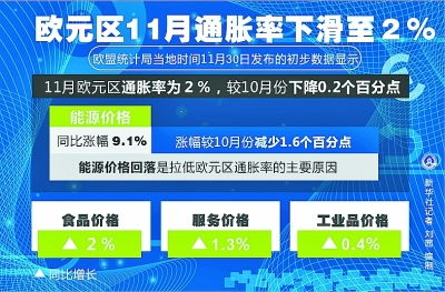 富人垄断奖助学金：如何应对美国梦的挑战