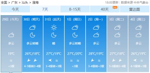 海量信息：24小时关注的最新气象预警和降雨实况更新