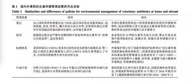 女子私带吸血鬼蟹入境：后果与环境风险分析