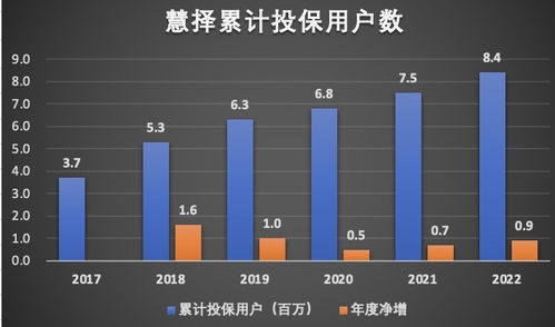 英伟达为何难于重返盈利巅峰？苹果年内疯狂回收失地，让市场刮目相看