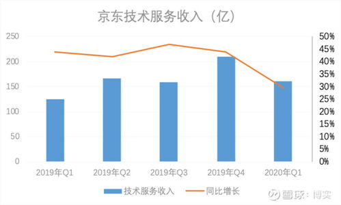 台积电刘德音：如何应对全球供应链破碎化，其在美建厂的战略意义

以下是根据您提供的关键词优化的

1. 台积电刘德音：全球供应链破碎化的应对策略
2. 刘德音：美国建厂的原因及其全球战略意义
3. 台积电刘德音的战略决策：面对全球供应链破碎化的挑战
4. 全球化背景下，台积电刘德音为何选择在美国建厂
5. 刘德音：全球化与本土市场的平衡，以及美国建厂的重要影响
6. 如何理解台积电刘德音在美建厂的战略考量
7. 在全球供应链破碎化的大环境下，台积电刘德音的抉择与思考
8. 面对全球供应链破碎化的冲击，台积电刘德音的决定和影响分析