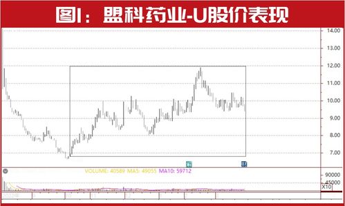 ‘超级牛散’赵建平关联人布局新动态：英伟达Blackwell芯片产能提升，铜缆高速连接引发市场热潮！