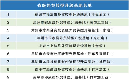 【转型成本高昂】外贸大厂集体崩塌，员工被迫变卖资产补发工资