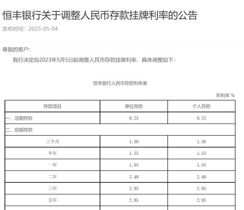 多家中小银行将6月下调部分期限存款挂牌利率，幅度可降30BP