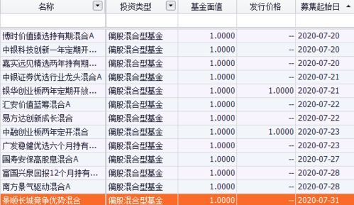 长城股价重挫10%，五月销量创历史纪录的下滑趋势令人关注