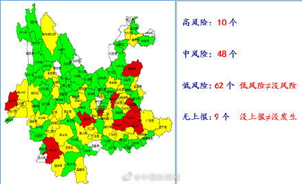 云南省野生菌中毒风险地图发布：警惕高风险地区，避免中毒困扰