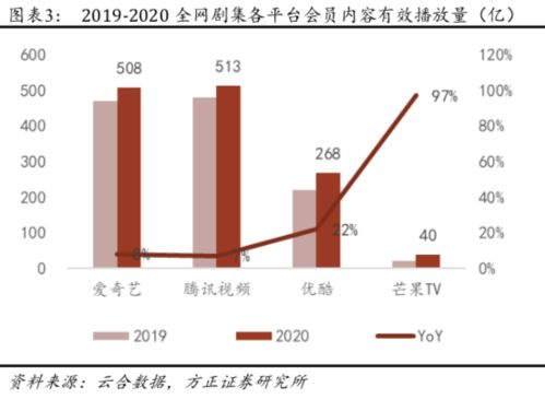 台积电刘德音：今年用电量占比仅8%，但经济发展贡献度却在增长