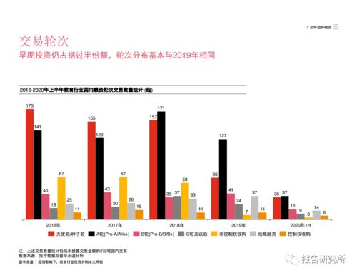 普华永道造假风波：A股及时警报