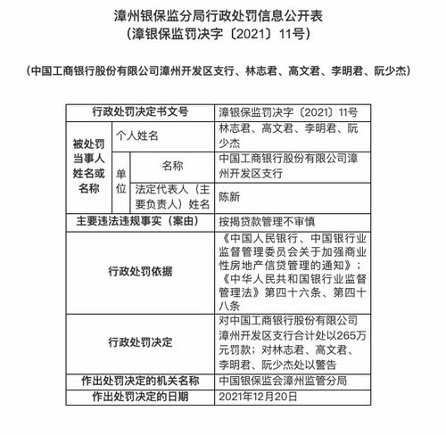 南京银行存贷款业务被重罚265万：新增对公存款增速降至3.11%