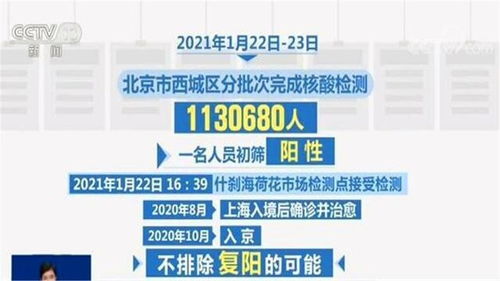 医生与患者在骨科领域的热门问答：权威专家解读！