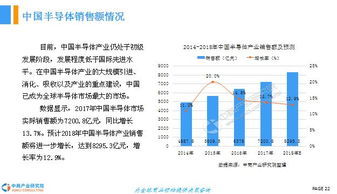 半导体行业：人才短缺的背后解析