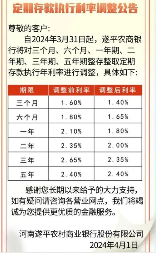 多地中小银行降低存款利率，仍有长期定存利率超3%