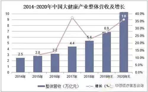 全球格局变化：澳将退出牛肉市场，美俄填补空白，南美则寻求价格优势\n中国提前布局：稳固牛肉供应\n