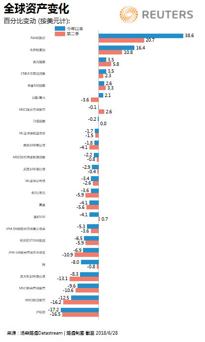 莫迪领导的人民党早期计票不及预期：印度股市、债券齐跌