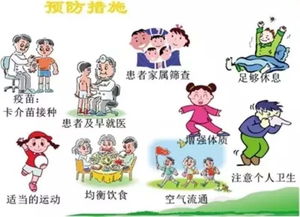 防病控癌：警惕儿童结核病，守护健康成长