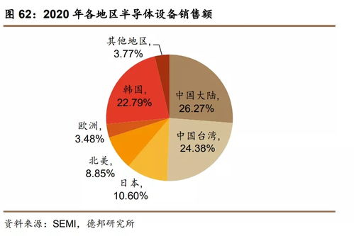 台积电接班人魏哲家揭示AI对半导体行业的影响与信心展望