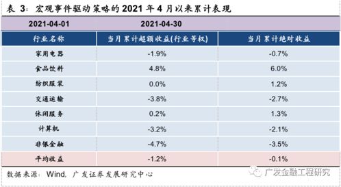 新能源超级富豪巨亏250亿！崩溃！引关注行业走向