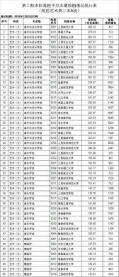 端午粽体检结果全面出炉，所有450批次产品皆无质量问题