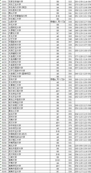 端午粽体检结果全面出炉，所有450批次产品皆无质量问题