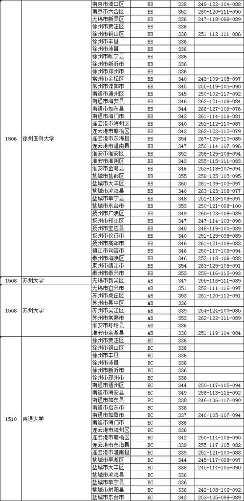 端午粽体检结果全面出炉，所有450批次产品皆无质量问题