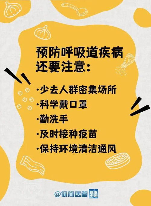 正确应对免疫力困扰: 让呼吸道感染不影响孩子的健康成长

减少呼吸道感染对全球儿童的危害：一个科学建议