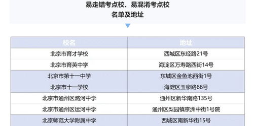 北京教育考试院: 2023年高考重要提示，为你量身打造个性化方案