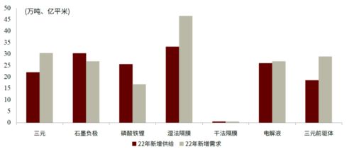 陕西大窑扩大产能，剑指冰峰产业竞争新高度