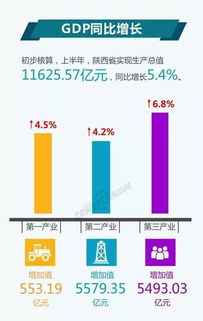 陕西大窑扩大产能，剑指冰峰产业竞争新高度