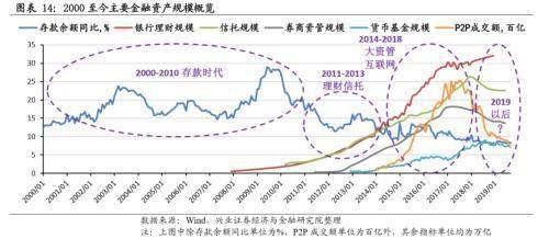 解读基民股民为何亏损的原因：全面解析市场风险与投资策略