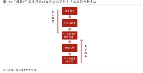 解读基民股民为何亏损的原因：全面解析市场风险与投资策略