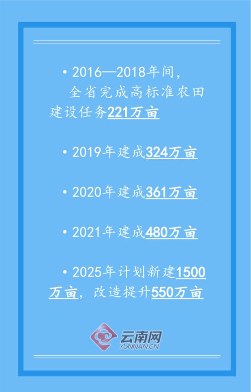 证明水稻起源于中国的最新研究揭示：稻米是源自中国并被广泛传播的作物