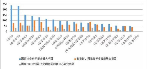 国民党输掉内战的关键因素分析