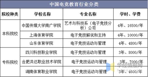 国民党输掉内战的关键因素分析