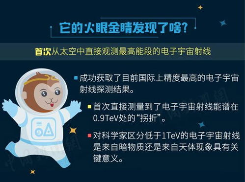 探究深空：我们能否真正找到暗物质的踪迹？