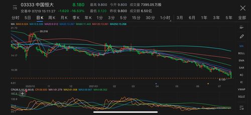 恒大汽车复牌猛涨：神秘接盘侠曝光，价值几何？