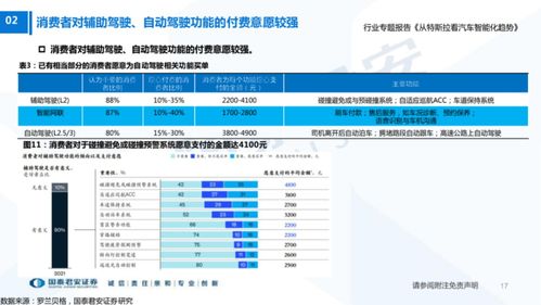 特斯拉官方否认：半导体问题并非公司失宠，而是已被优先分配给AI公司