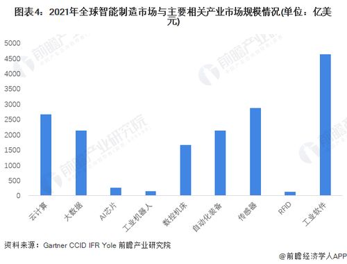 波音中国总裁：持续推动制造业供应链稳定性，华中有超35家直接供应商