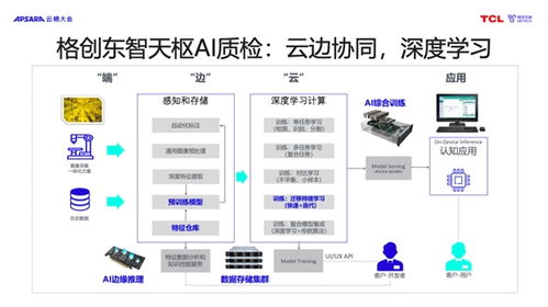 波音中国总裁：持续推动制造业供应链稳定性，华中有超35家直接供应商