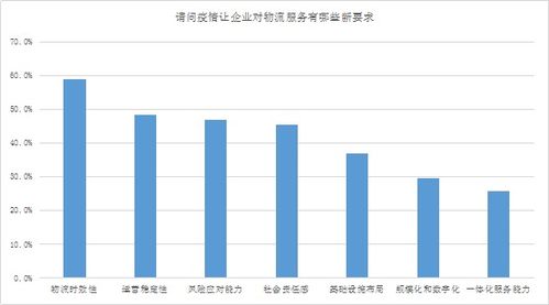 波音中国总裁：持续推动制造业供应链稳定性，华中有超35家直接供应商