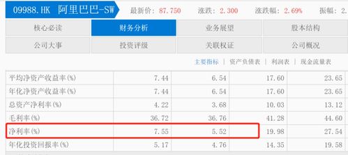 6·18幕后：预售取消，新策略：菜鸟调整战术，电商平台“变阵”，寻求双十一反击！