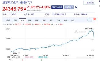 巴菲特回归富豪榜：交易取消事件引发热议