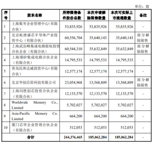 中国领先的治沙机械科技创新推动人工4至6倍效率提升