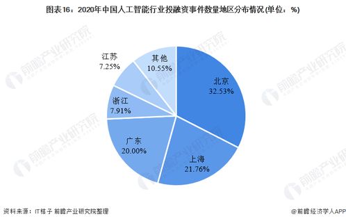 爱德华向碧迪出售重症监护部门，巨头“结构心”竞争加剧